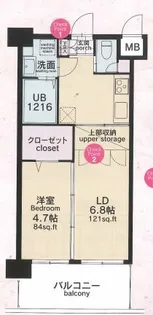 CLUB ORIENT BLD No.82 EMPRESS【5階】の間取り