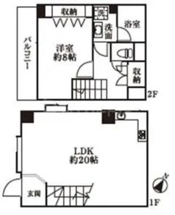 グリーンビレッジの間取り