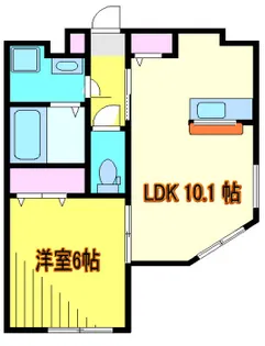 Fille Flats KAWAGUCHI-HONCHO【1階】の間取り