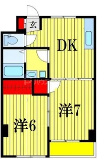 アーバンヒルズ柴又【2階】の間取り