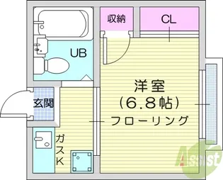高野コーポ【2階】の間取り