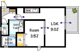 oneL江波東【3階】の間取り