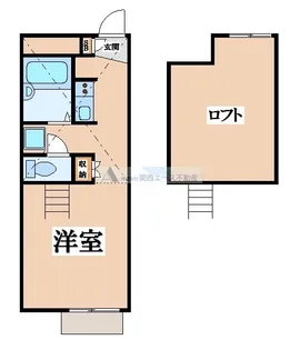 レオパレスケー・ピー・シー【2階】の間取り