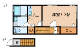 プランドルHORIKIRI【2階】の間取り