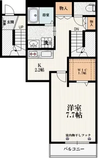 ゲミュートリヒの間取り