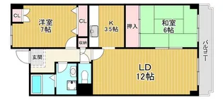 コンフォートヴィラ緑橋【7階】の間取り