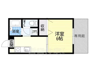住吉西尾ハイツ【1階】の間取り