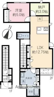 チェトラ新大塚【2階】の間取り