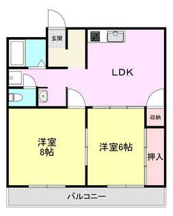 昭和コーポ前橋【2階】の間取り