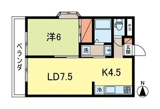 松ノ木第5ハイデンス【1階】の間取り