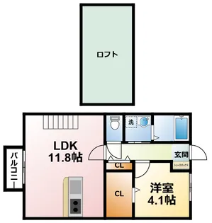 千葉県長生郡一宮町一宮【アパート】の間取り