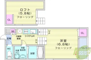 メゾン・シャドール北山【1階】の間取り