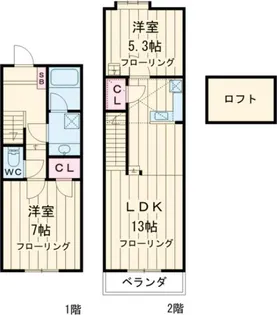 セザンヌ川田2の間取り