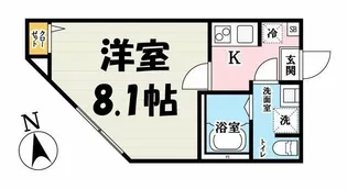 埼玉県さいたま市岩槻区東岩槻2【アパート】の間取り