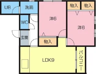 久嶋ハイム【2階】の間取り