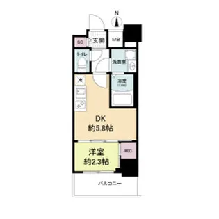 1DKの間取り画像