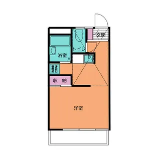 太郎の七【1階】の間取り
