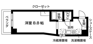 HGY富小路【2階】の間取り