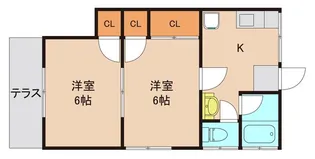 ひまわりハイツ【1階】の間取り
