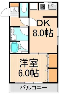 ワコーレ千住A棟【4階】の間取り