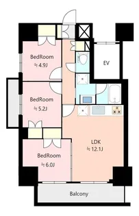オーガスタ武蔵小杉【8階】の間取り