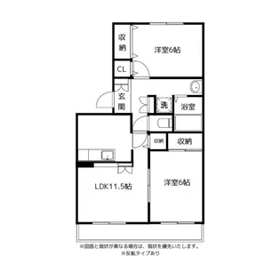 ハイツDAIEI【1階】の間取り