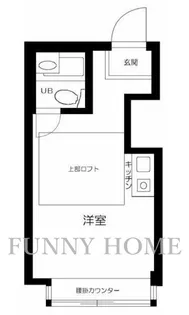 メトリブ三軒茶屋【3階】の間取り