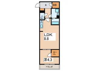 リブリ・小田急相模原【2階】の間取り