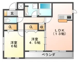 ドエルエミネンス【2階】の間取り