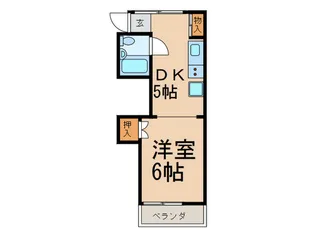 ドゥ-ライフ千種【6階】の間取り