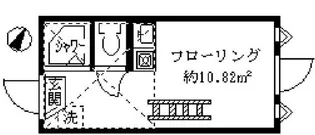 プラムフェリス【2階】の間取り