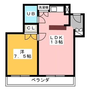 ラフィネ川原【1階】の間取り