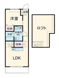 ダイレクト・メゾン茂原No.1【2階】の間取り