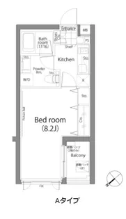ラ・プレス神宮前【3階】の間取り