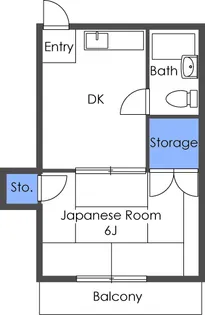 田村ビル【3階】の間取り