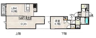 CB井尻オーブ【2階】の間取り