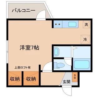 オーエムハイツ【2階】の間取り