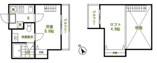 アルバ吉祥寺【2階】の間取り
