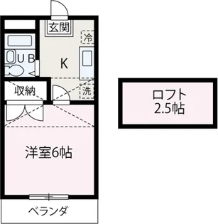 アルツトHSIII【1階】の間取り
