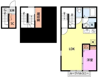 ベルアヴェニール本町【2階】の間取り