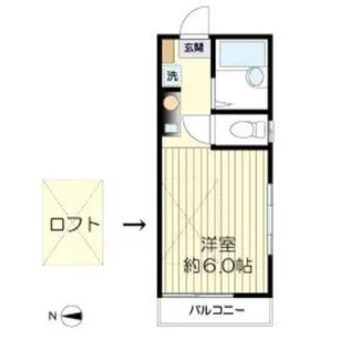 グリーンハウス【2階】の間取り