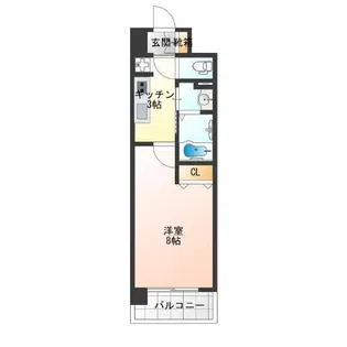アービングNeo岸里玉出【5階】の間取り