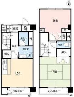 エストレージュ文京千駄木の間取り