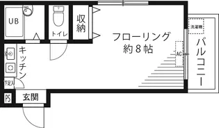 コーポラスいずみ【1階】の間取り