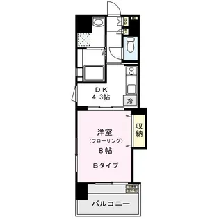 ニューエスマンション【9階】の間取り