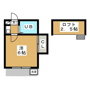 北小金ハイツ【1階】の間取り
