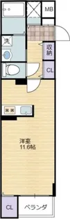 プランドール十日市【2階】の間取り