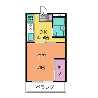 サンハイツ前田【2階】の間取り
