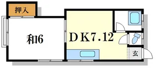 コーポ岸【1階】の間取り