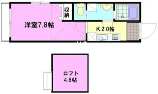神奈川県平塚市四之宮5【アパート】の間取り